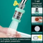 Fankiway Universal Interface Activated Carbon Faucet Water Filters - Image 2