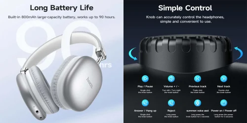HOCO W35 Max Wireless Bluetooth Headphone – Over-Ear ANC Headset with 90-Hour Battery, 40mm Drivers, TF Card, AUX & Lightweight Ergonomic Design
