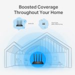 Archer C6 AC1200 Wireless MU-MIMO Gigabit Router