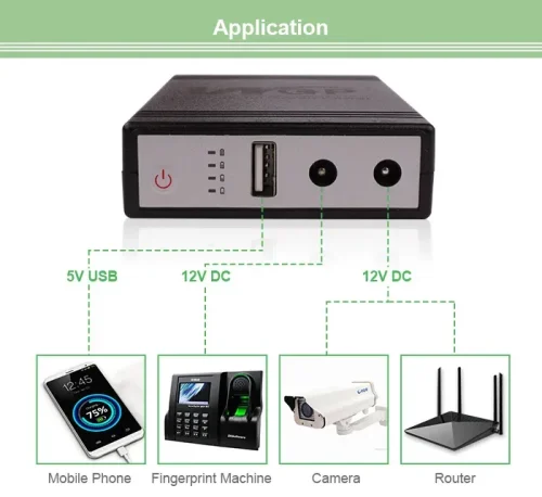 WGP Mini UPS 10400mAh for WiFi Router – 12V Input, Multi-Voltage Output (5V/9V/12V) Uninterruptible Power Supply with Smart Safety Protection